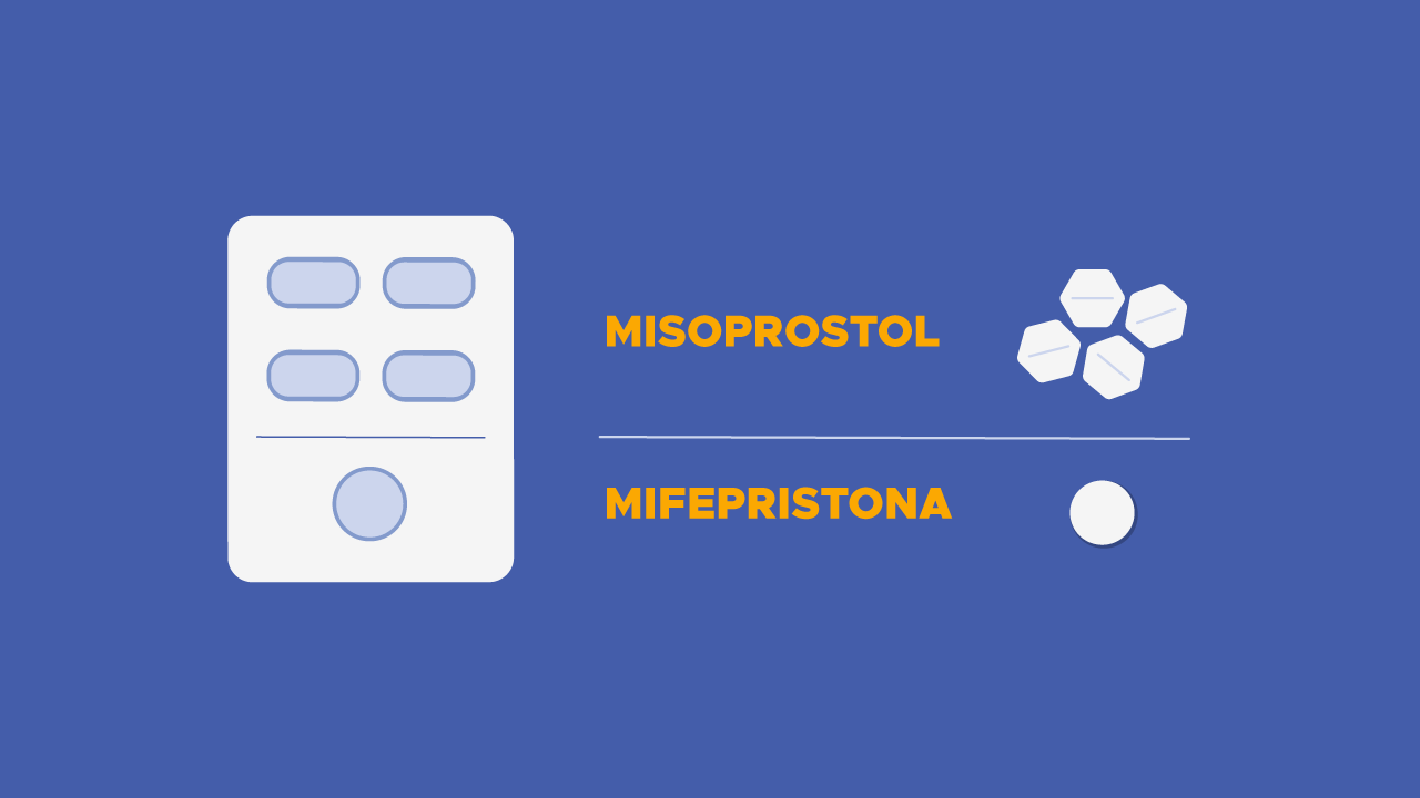 Pastillas abortivas en México: Todo lo que necesitas saber sobre Misoprostol y Mifepristona